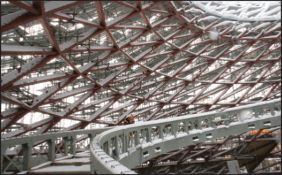 BMW World