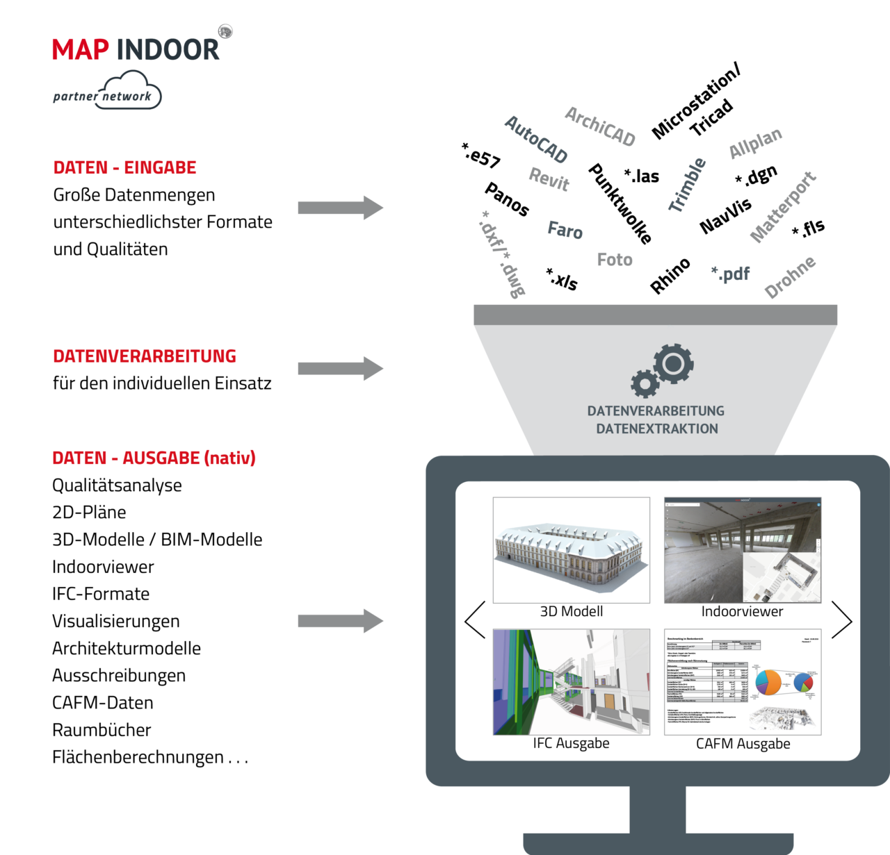 data-refining-map-indoor